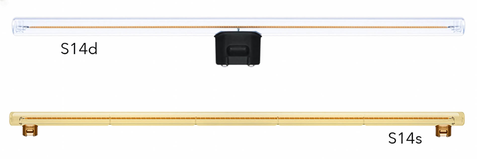 Knowledge Base | The base, explained briefly | Sleeve base (S14d, S14s)