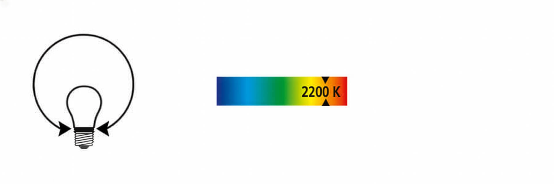 Knowledge Base | SEGULA Packaging, technical signs and symbols | Symbols for technical features
